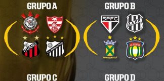 Grupos do Paulistão 2018 (Foto: Divulgação)